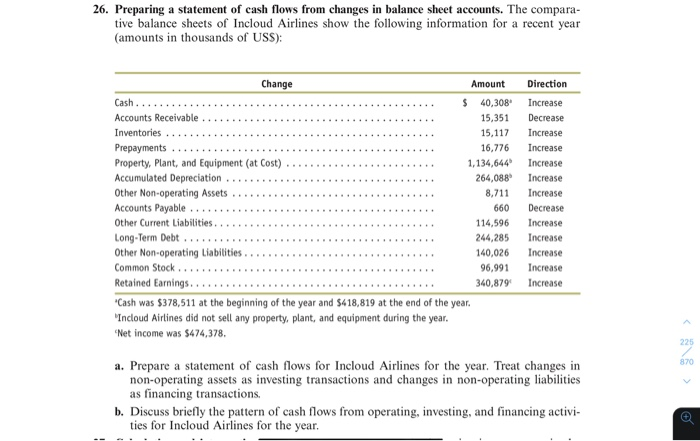  26. Preparing a statement of cash flows from changes in balance