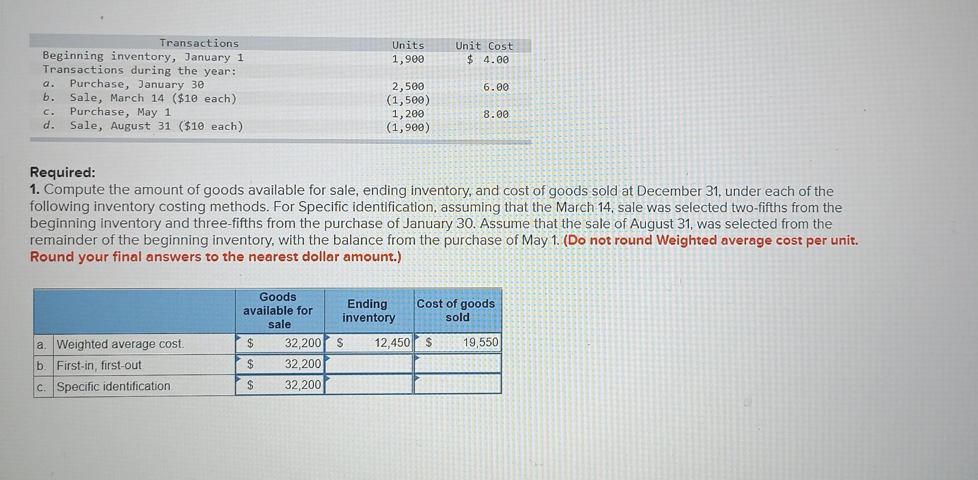  Units 1,900 Unit Cost $ 4.00 a. Transactions Beginning inventory, January