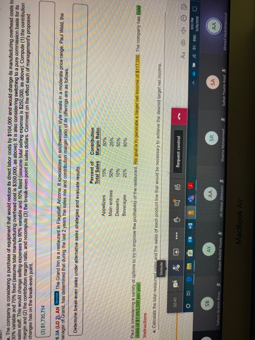 the month of March, Style Salon services 560 clients at an average