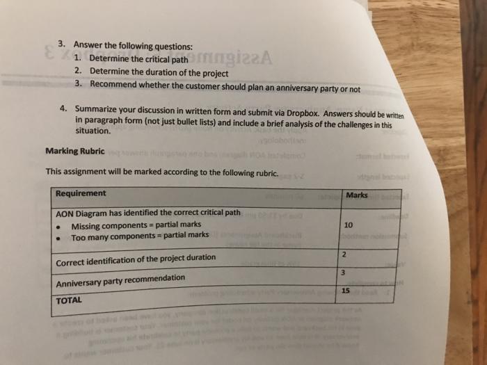 small construction company, you have been asked to create a network diagram