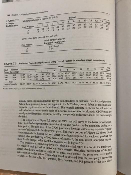 project manager for a small construction company, you have been asked to