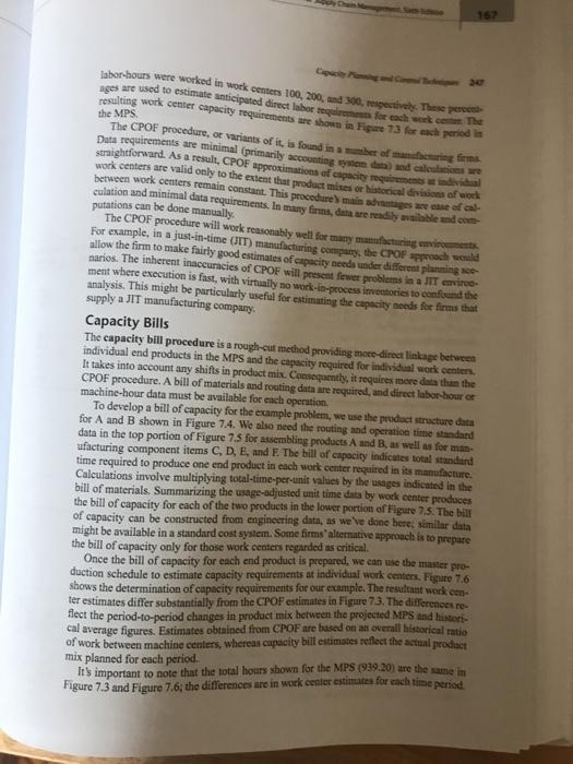 create a network diagram or AON (activity on node) for your customer.