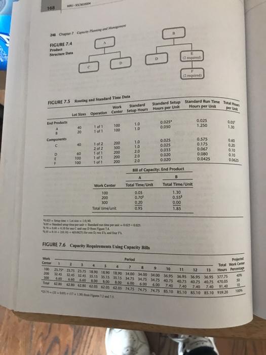 Your customer is building a pool in his backyard and wants to