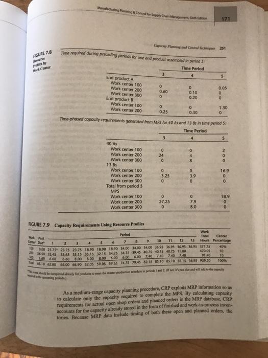 to know if he should plan the party or not. The following