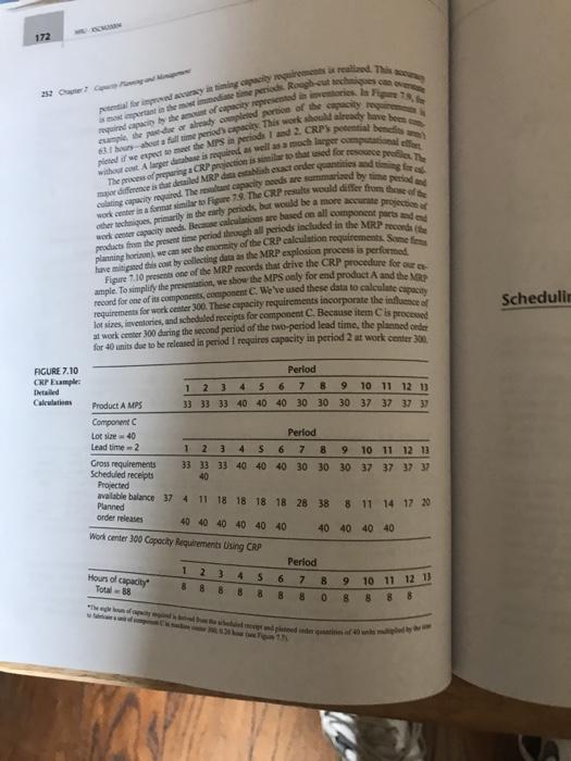 are the tasks and the allocated time each task: Predecessor Task B