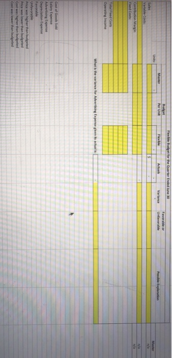 the business begins by issuing stock for $100,000 and purchasing $60,000 of