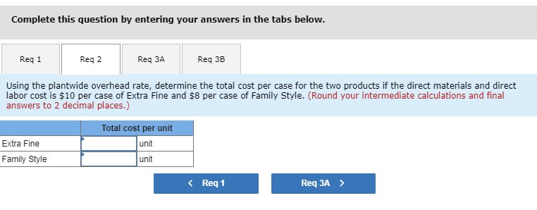 its condiments in two types: Extra Fine for restaurant customers and Family
