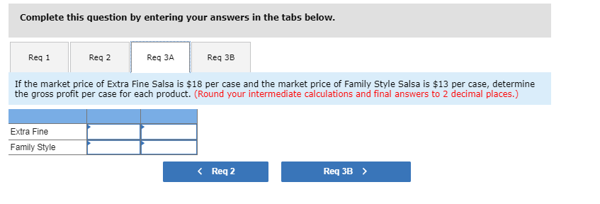 Style for home use. Salsa is prepared in department 1 and packaged