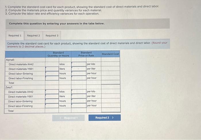 Corporation produces two products, Alpha6s and Zeta7s, which pass through two operations,