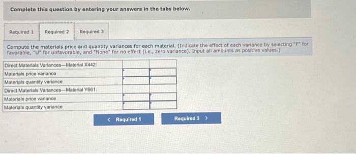 Sintering and Finishing. Each of the products uses two raw materials-X442 and