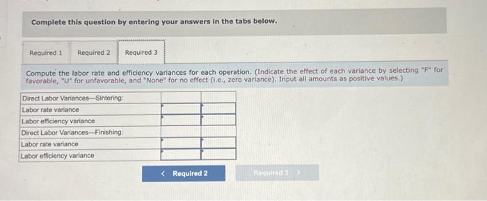 Y661. The company uses a standard cost system, with the following standards