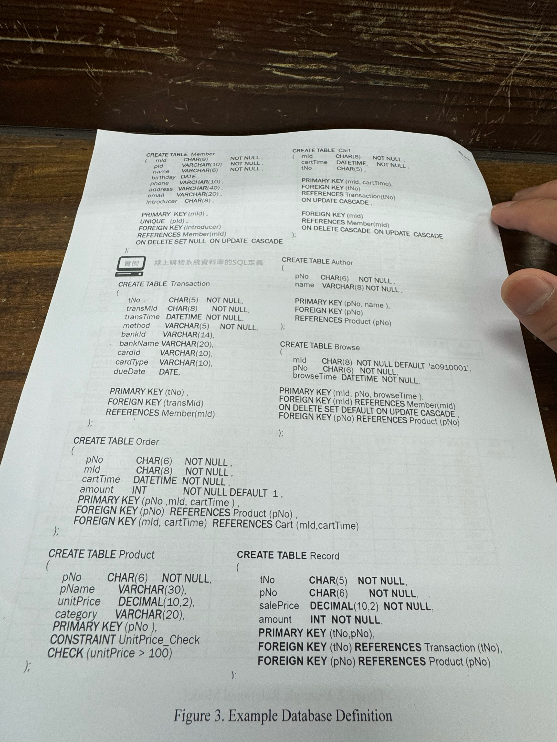 image text in transcribed