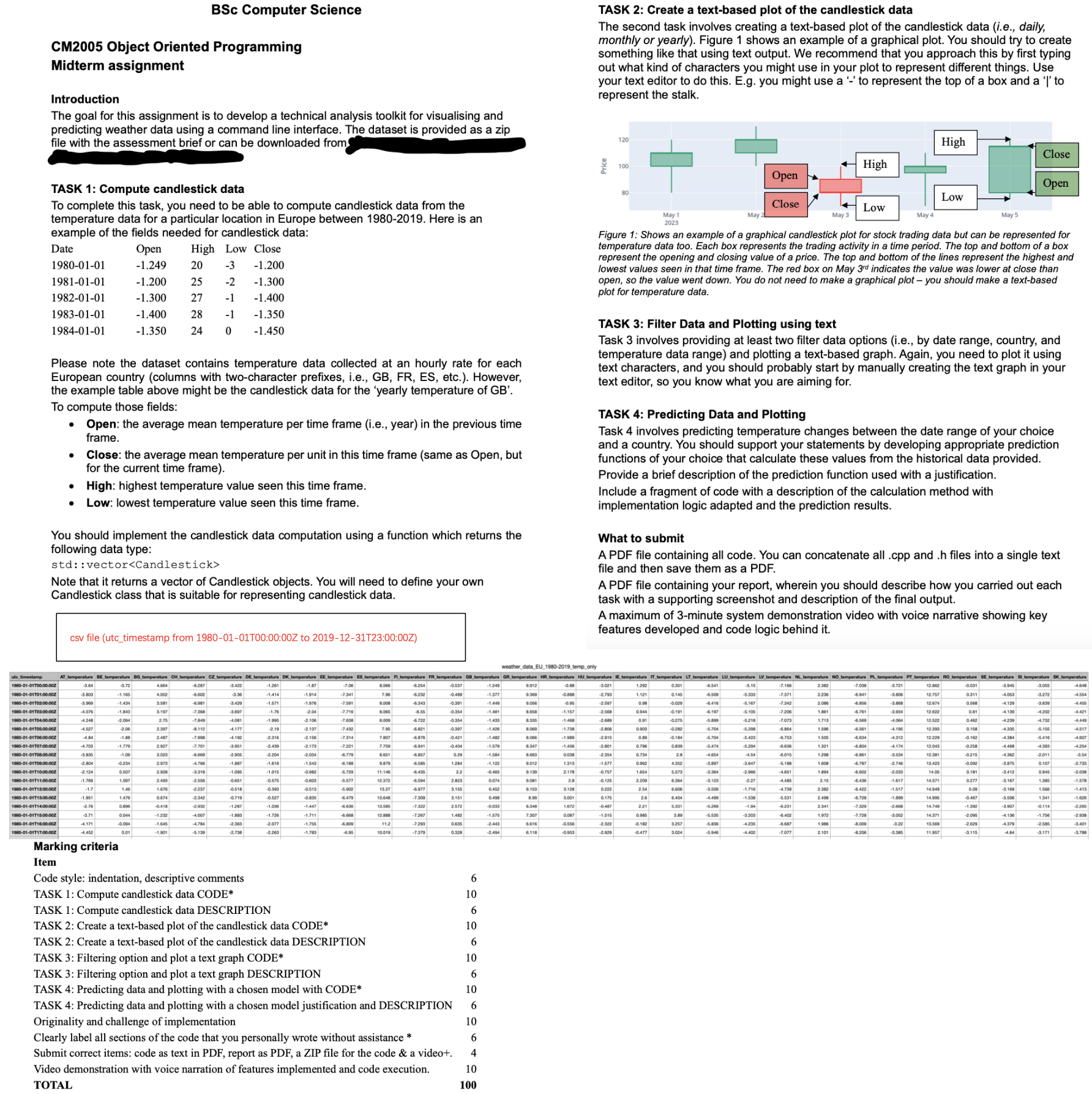  CM2005 object-oriented programming midterm for April 2024 need to add vertical