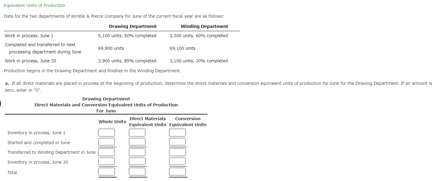 Please provide the answer with a table as shown above Equivalent Units