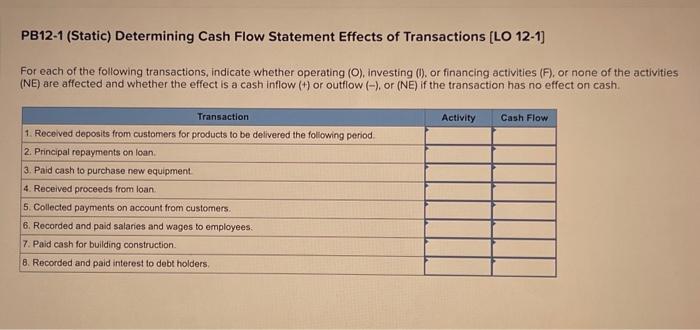 plz help asap PB12-1 (Static) Determining Cash Flow Statement Effects of Transactions