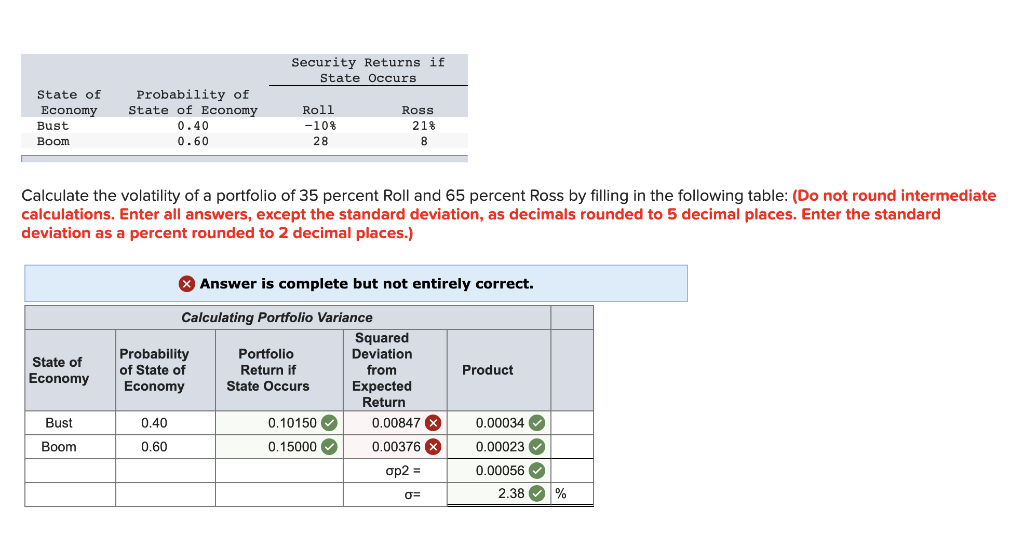 Need help with the two wrong answers Calculate the volatility of a