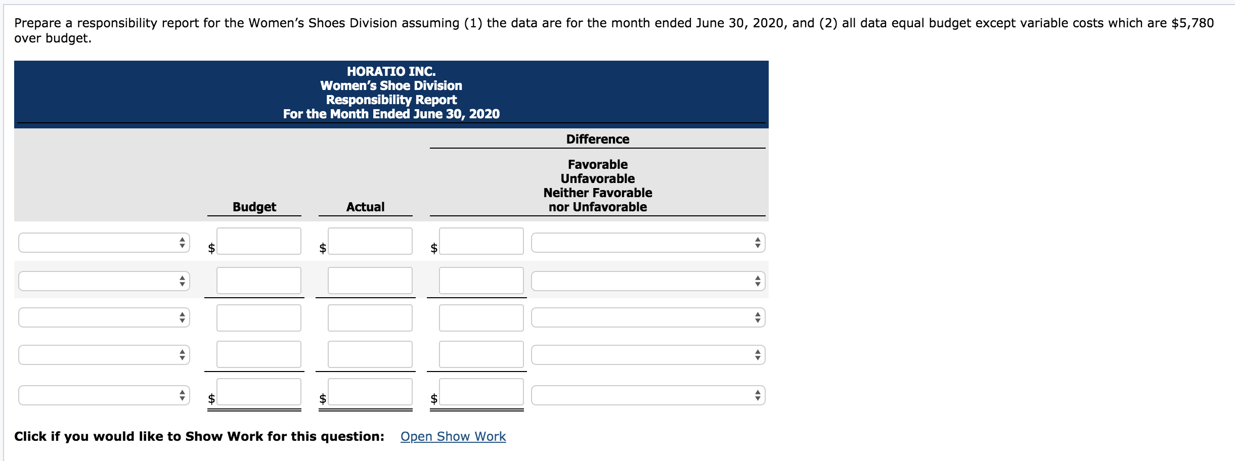 as profit centers. Actual operating data for the divisions listed alphabetically are