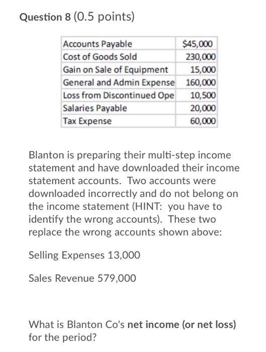 2.47% annual interest rate on 4/1/20X1. On their year-end financial statements dated