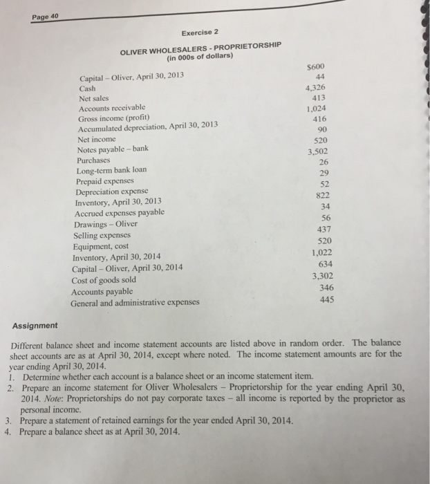 Guide me through this Different balance sheet and income statement accounts arc