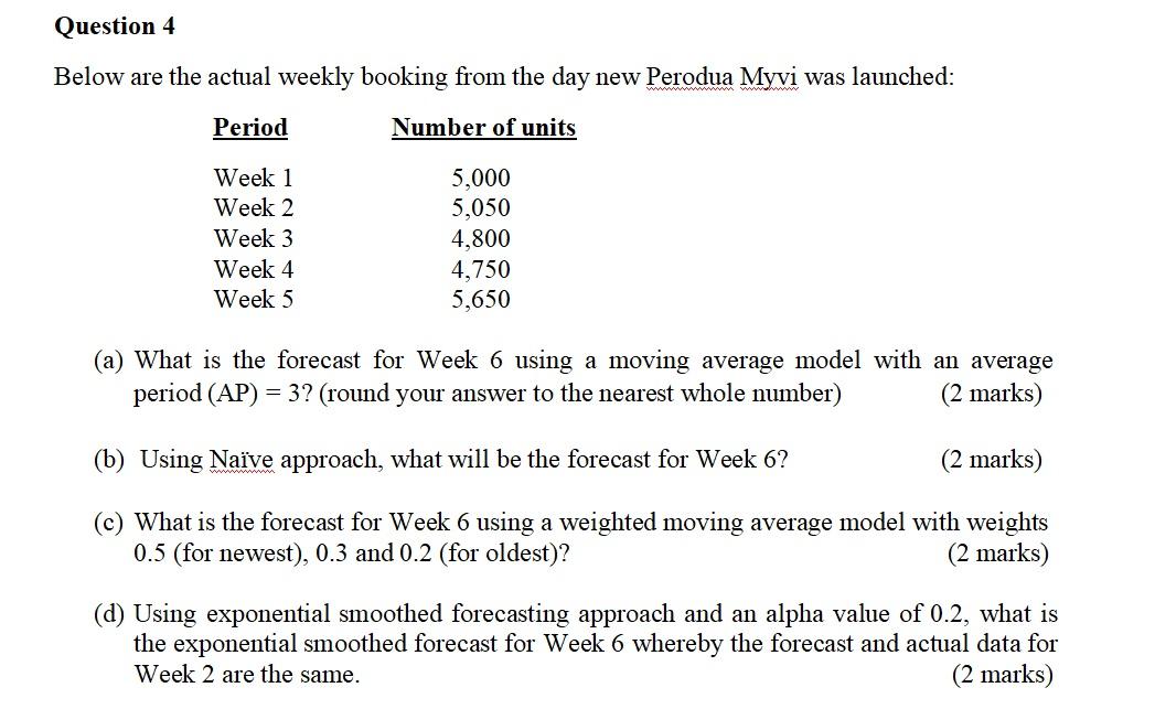  Question 4 Below are the actual weekly booking from the day