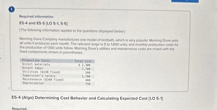  Required information E5.4 and E5.5 [LO 5.1, 5.5] [The following information
