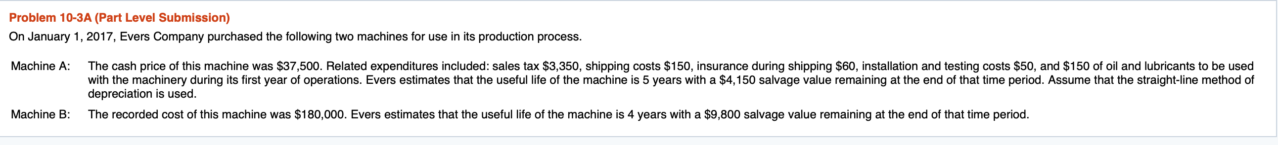  Problem 10-3A (Part Level Submission) On January 1, 2017, Evers Company