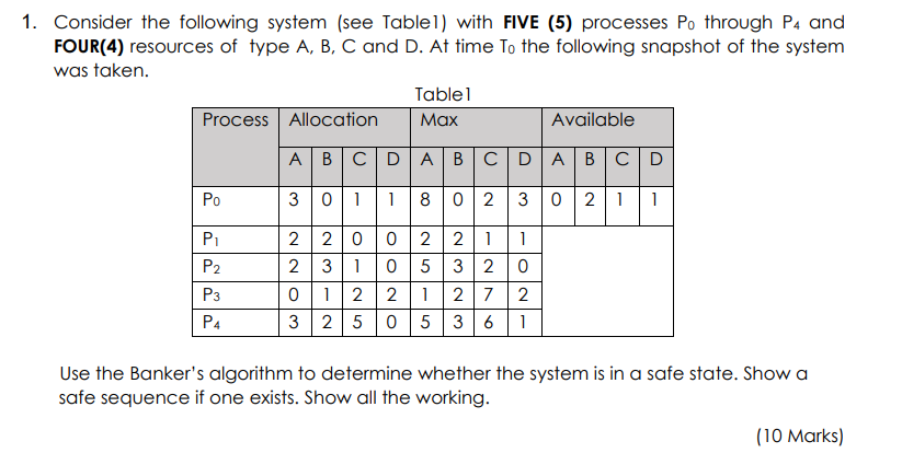 Consider the following system (see Tablel) with FIVE (5) processes P0