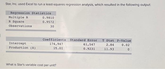 equaled 10.000 units and an average cost per unit of 56.50 at