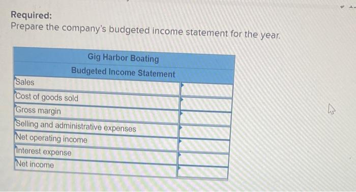 one do not answer please. Gig Harbor Boating is the wholesale distributor