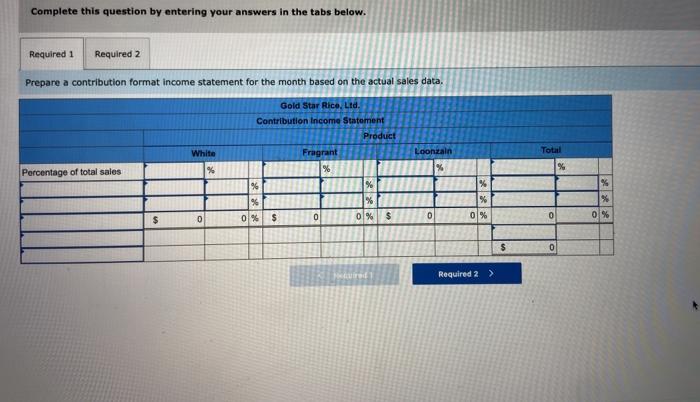 5-21 (Algo) Sales Mix; Multiproduct Break-Even Analysis (LO5-9) Gold Star Rice, Ltd.,