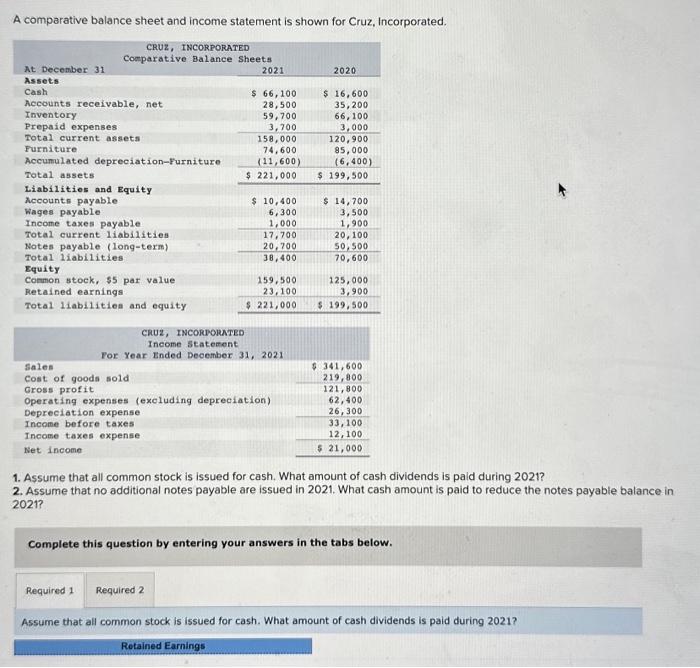  A comparative balance sheet and income statement is shown for Cruz,