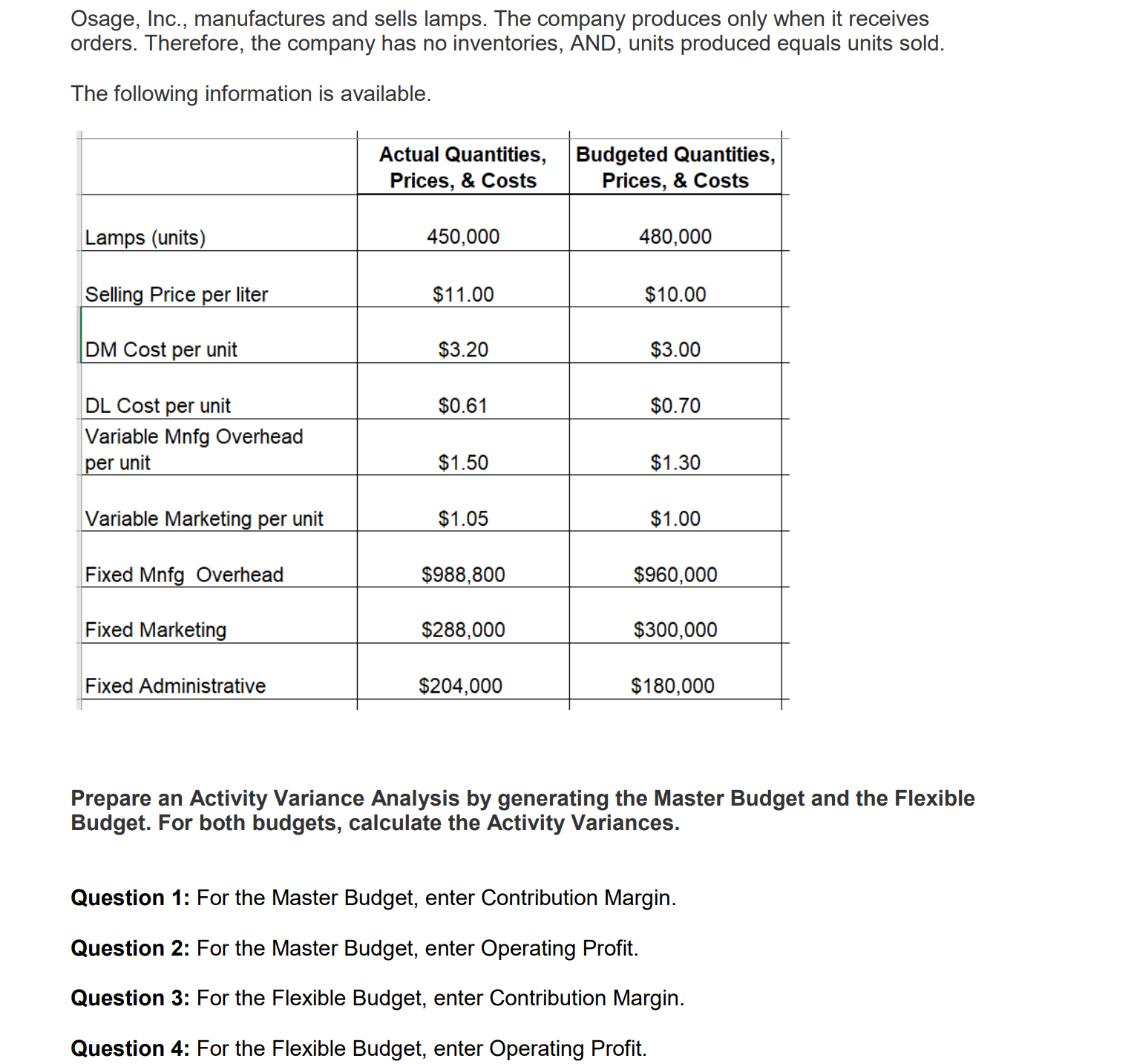Enter the Activity Variance for Variable Mnfg. Overhead. Question 9: Enter the
