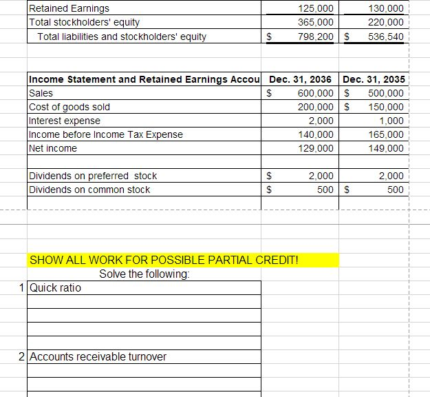 following data and the form below. The market price per share of
