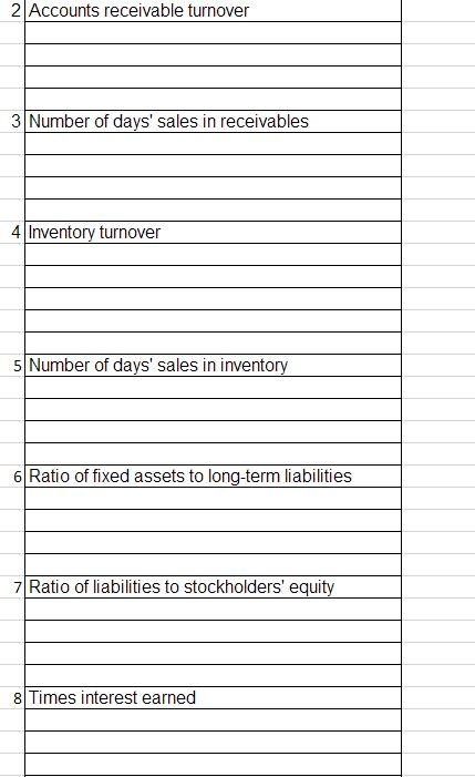 com mmon stock on December 31, 2036 is $30. Take all answers
