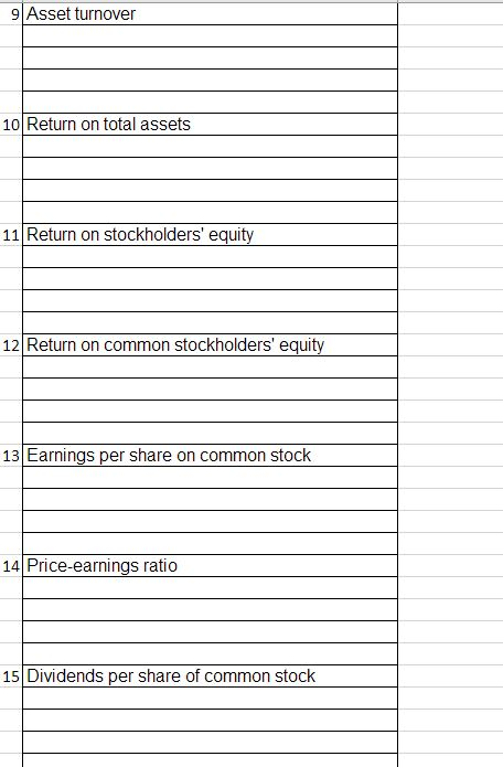to one decimal place, except those that are dollar amounts take to