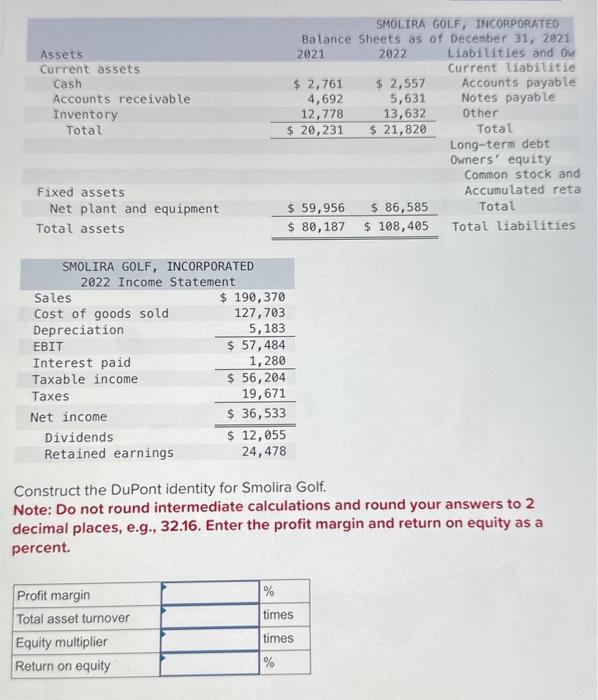  Construct the DuPont identity for Smolira Golf. Note: Do not round