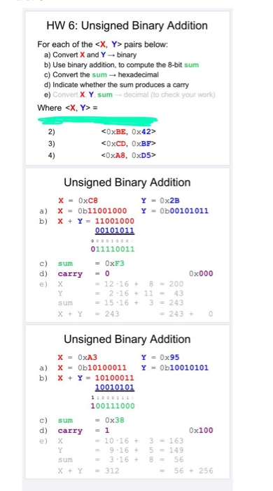  plz answer everything HW 6: Unsigned Binary Addition For each of
