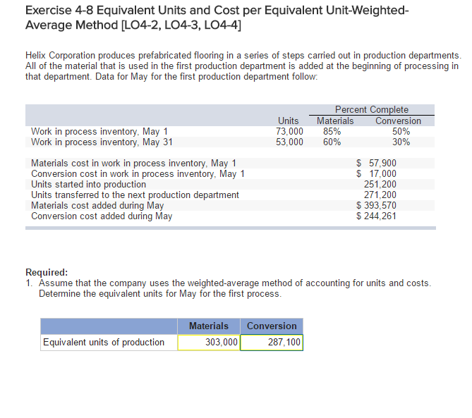  Does this look correct? Exercise 4-8 Equivalent Units and Cost per