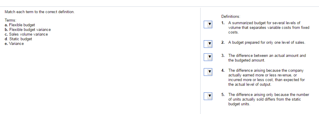  Match each term to the correct definition. Terms a. Flexible budget