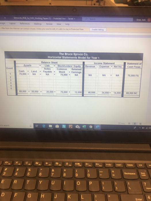 Review View Help Design Fable in Cretules from the Internet can contain