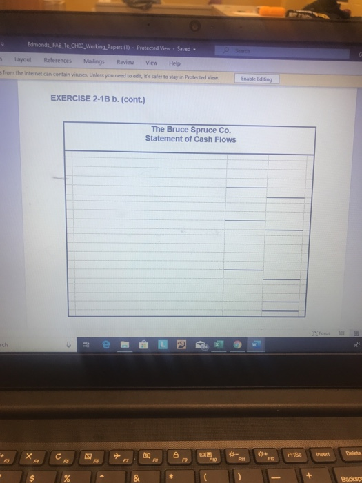 2-1B Recording rent in a horisontal financial statements model The Bruce Spruce