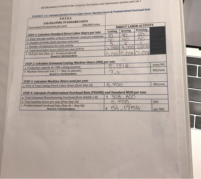  i would just like to see if E. DLH per totes