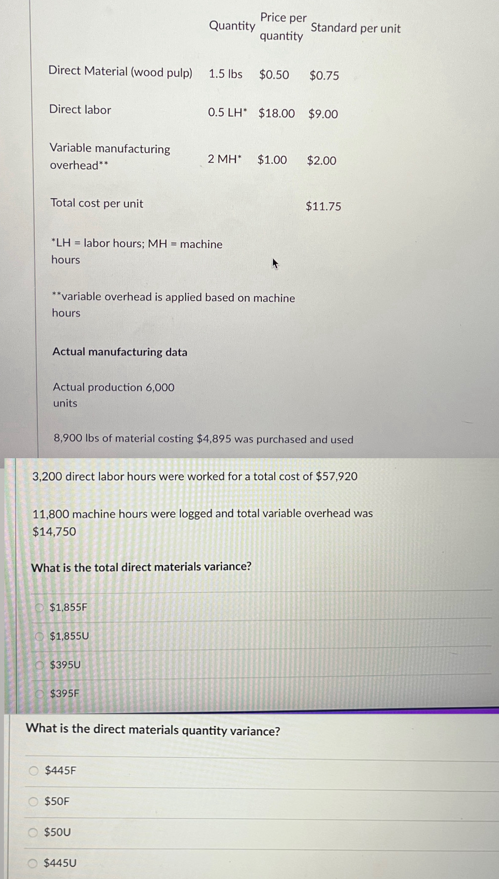  Quantity Price per quantity Standard per unit Direct Material (wood pulp),1.5lbs,$0.50,$0.75