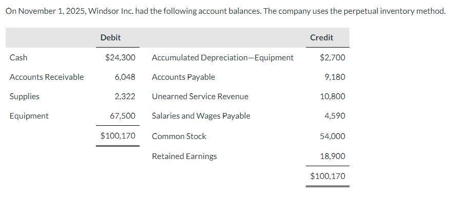 Please follow instructions and format stated in the question On November