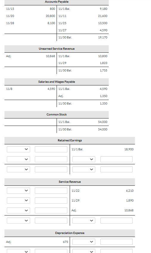 customers in payment of account. 11 Purchased merchandise on account from Dimas