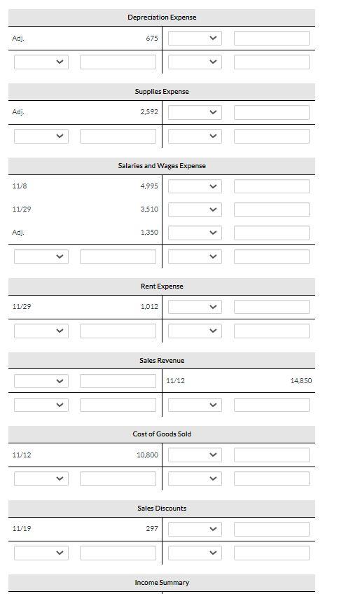 Discount Supply for $21,600, terms 2/10, n/30. 12 Sold merchandise on account