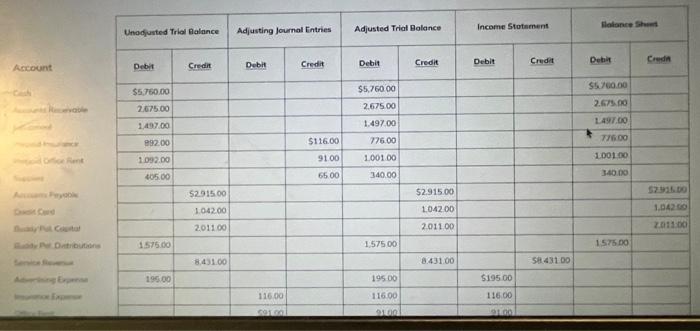 - Group Instructions Buddy Pal is the owner of Buddy Counseling, a