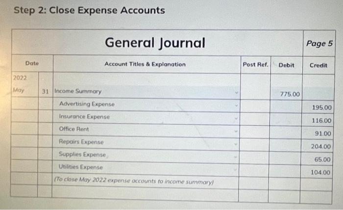 journalizing the fourr closing steps below. Accounts in the journal should be