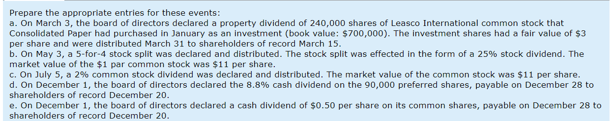 several events and transactions affected the retained earnings of Consolidated Paper. Required: