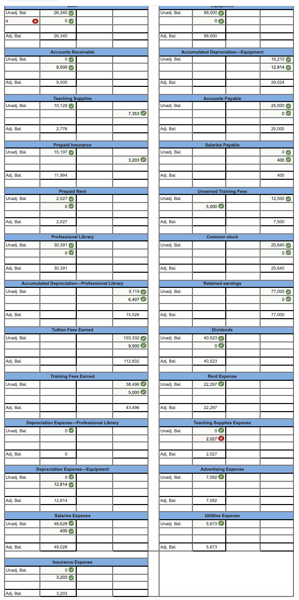 and correcting numbers. Need help filling out the second chart as a